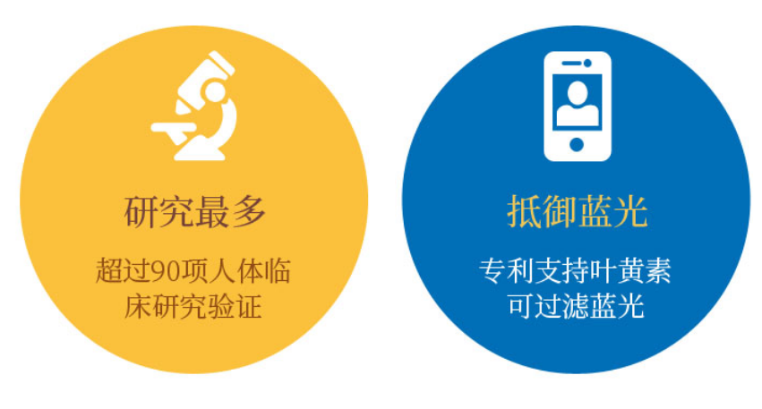 万寿菊叶黄素